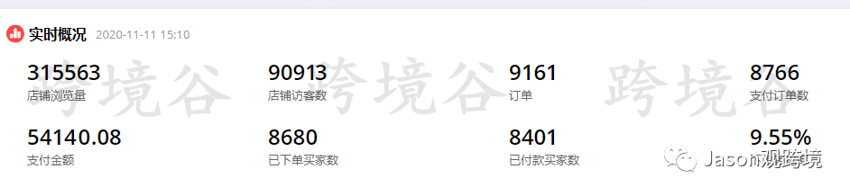 速卖通如何设置产品的sku？产品sku变化对店铺有哪些影响