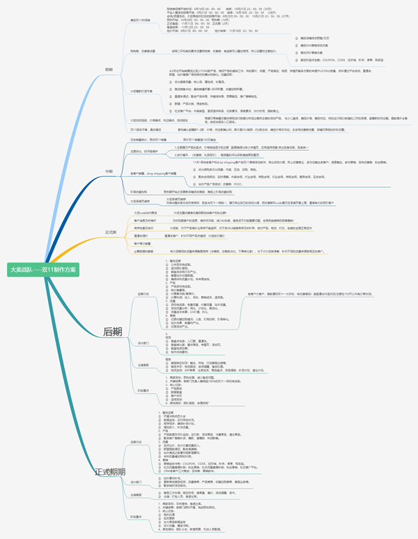 双11销售额同比去年增长超130%，这一3C品牌又爆单了