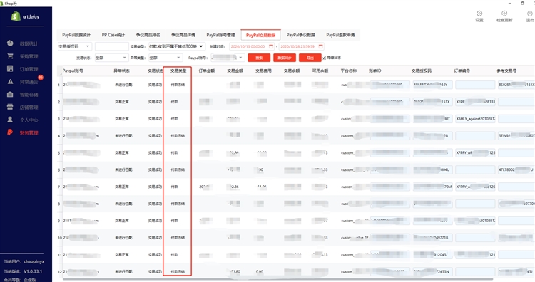 Paypal防封指南：快速有效处理case事件，让你拥有一个健康Paypal账户