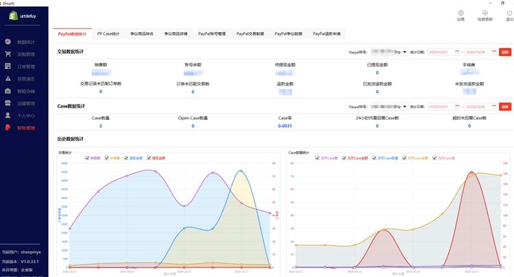 Paypal防封指南：快速有效处理case事件，让你拥有一个健康Paypal账户
