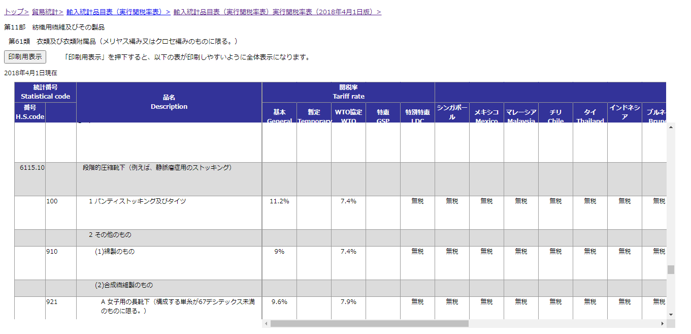 中国加入全球最大自贸区，RCEP协定对服装、鞋帽出口企业释放利好！