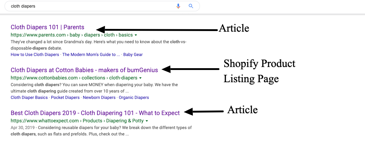 Shopify SEO以及博客：优化Shopify的指南（上）-megalithant