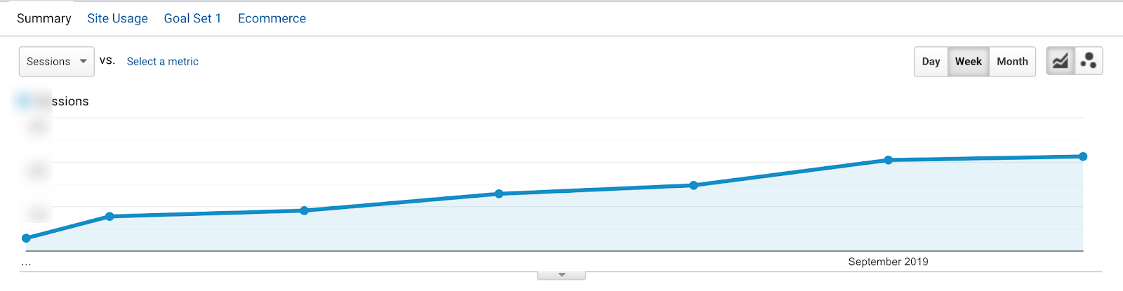 Shopify SEO以及博客：优化Shopify的指南（上）-megalithant