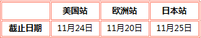 最后7天，亚马逊Prime专享折扣提报倒计时