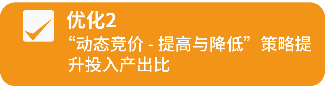 一分钟攻略 | “黑五”是否万事俱备？核对清单逐个Check！