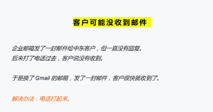 能出单的外贸邮件怎么写？