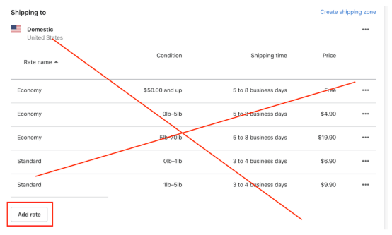 实操教程：如何打通亚马逊和Shopify，用FBA执行Shopify订单