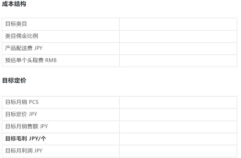 分享个人选品心得，让运营工作，事半功倍