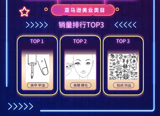 美业重男色？ 颜值经济下，美妆个护或将成为下一个朝阳行业