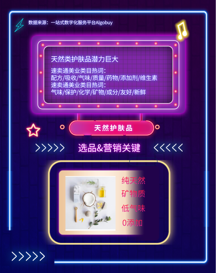 美业重男色？ 颜值经济下，美妆个护或将成为下一个朝阳行业