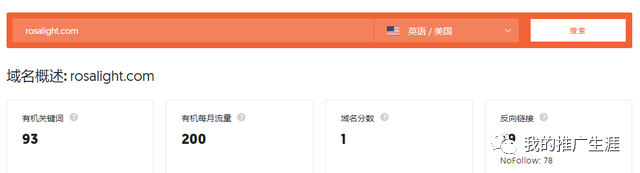 分享两个不同引流思路的独立站