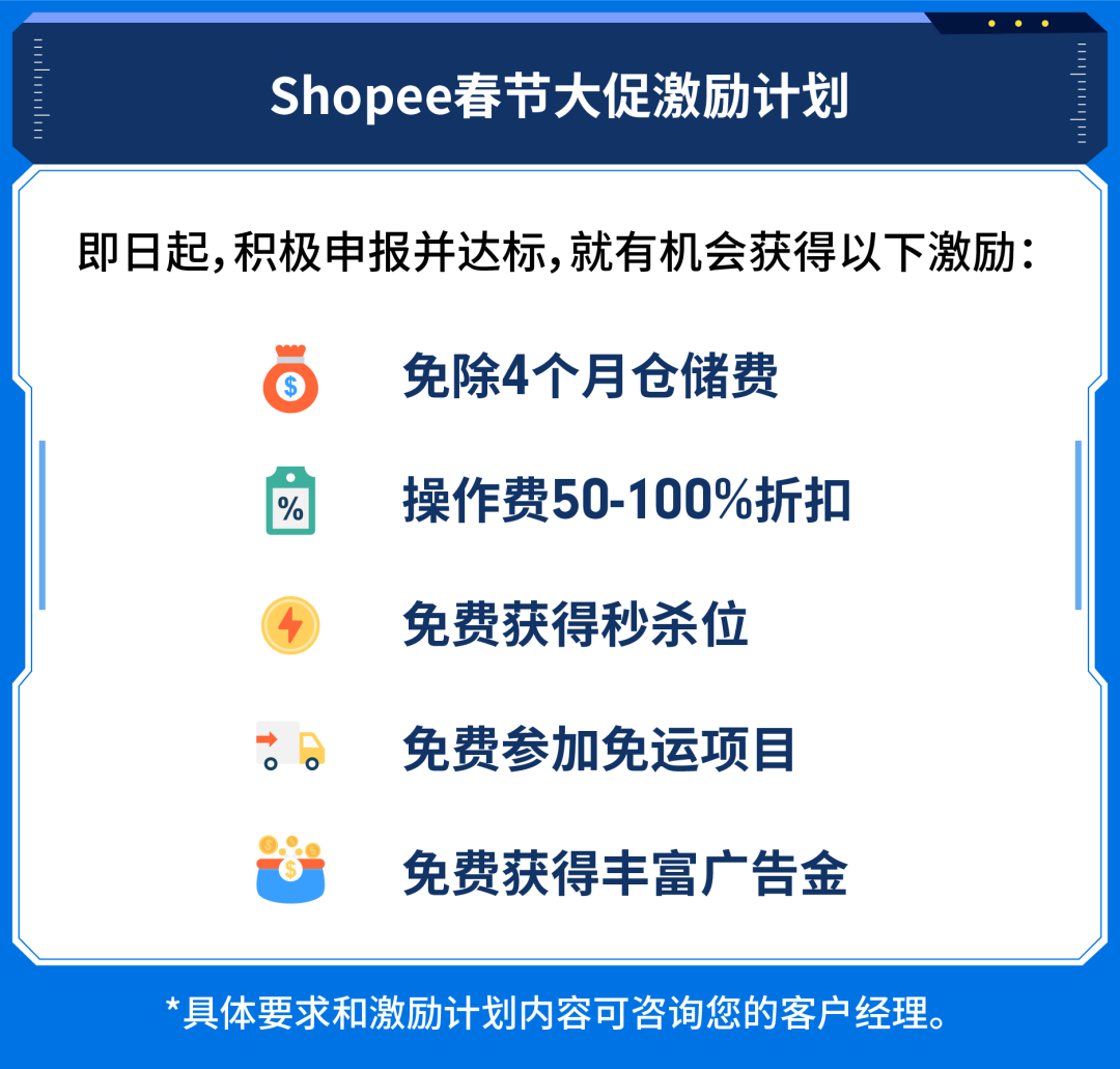 海外仓76倍单量飙升秘密: 免仓储费+免操作费+免费资源, 快上车!