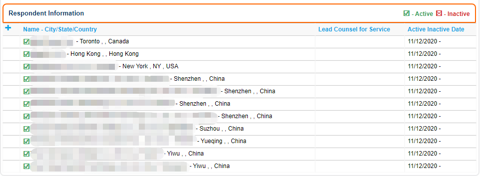 危险！美国ITC启动337调查，有卖这类产品的卖家要小心！