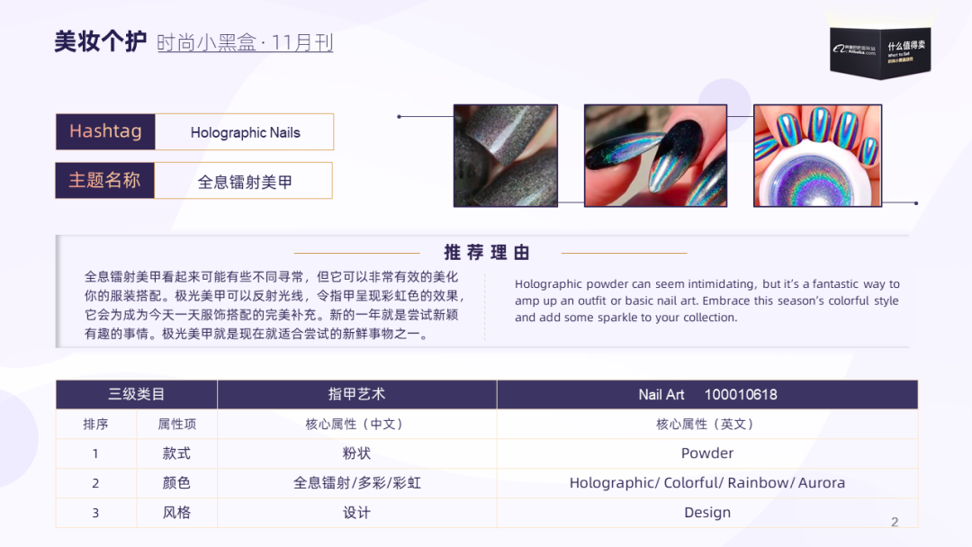阿里巴巴国际站美妆个护流行趋势
