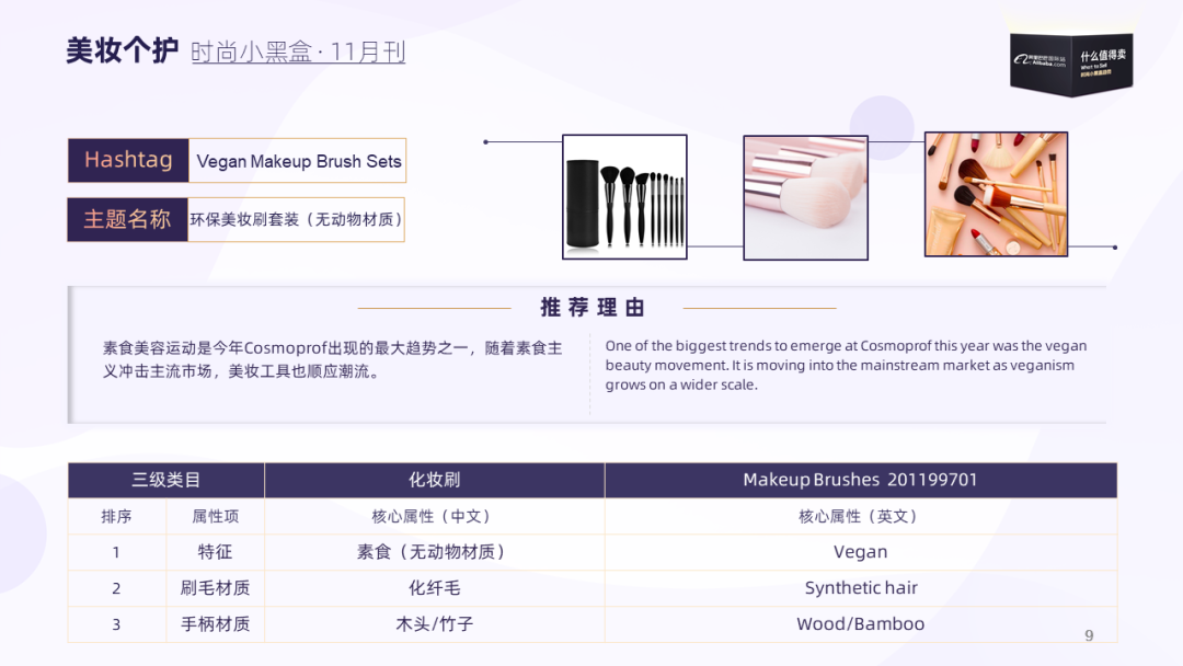 阿里巴巴国际站美妆个护流行趋势