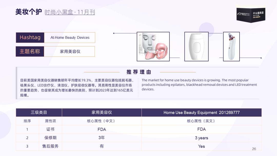 阿里巴巴国际站美妆个护流行趋势