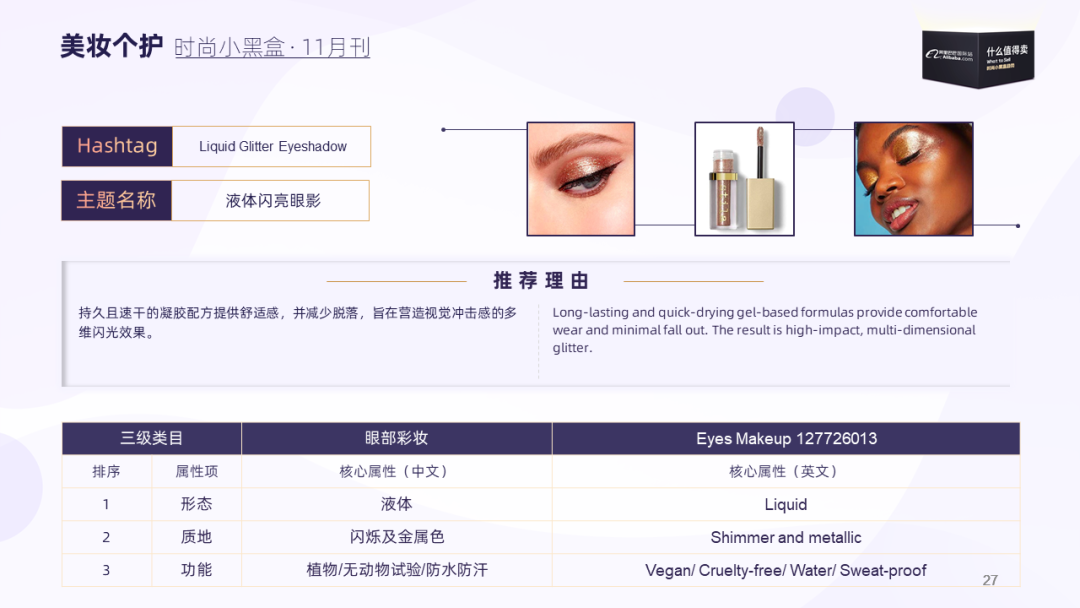 阿里巴巴国际站美妆个护流行趋势