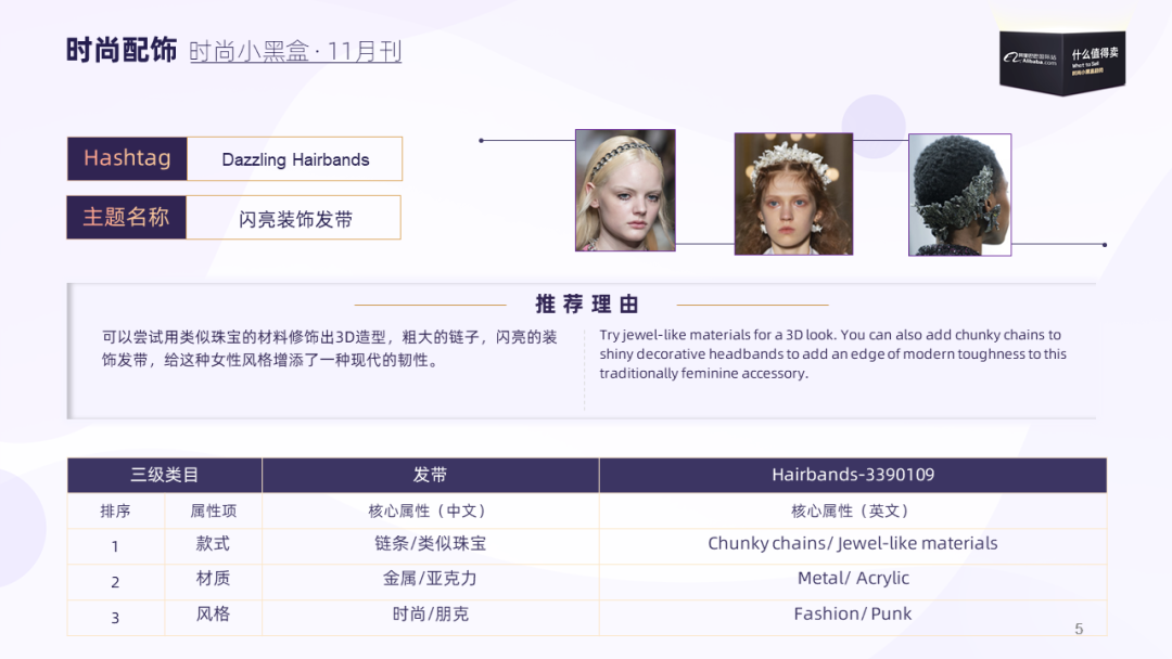 阿里巴巴国际站时尚配饰流行趋势
