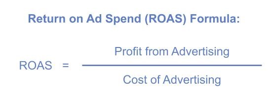 实现Facebook和Google的ROAS提高到4倍以上！