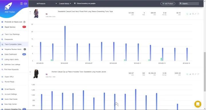 亚马逊新手“避坑”指南：小白卖家不得不懂的选品思路