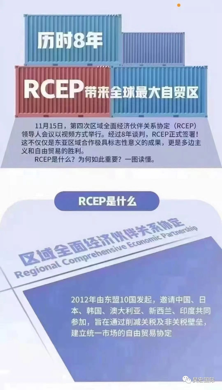 rcep签署的背景图片