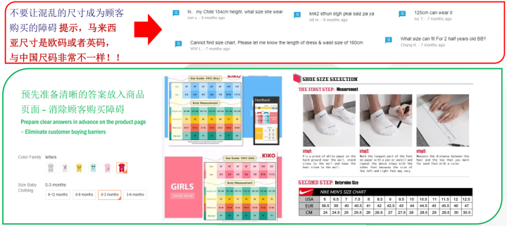 Lazada怎么提升流量和转化率？有哪些实用营销工具