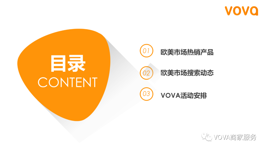 VOVA周报|市场周报1102