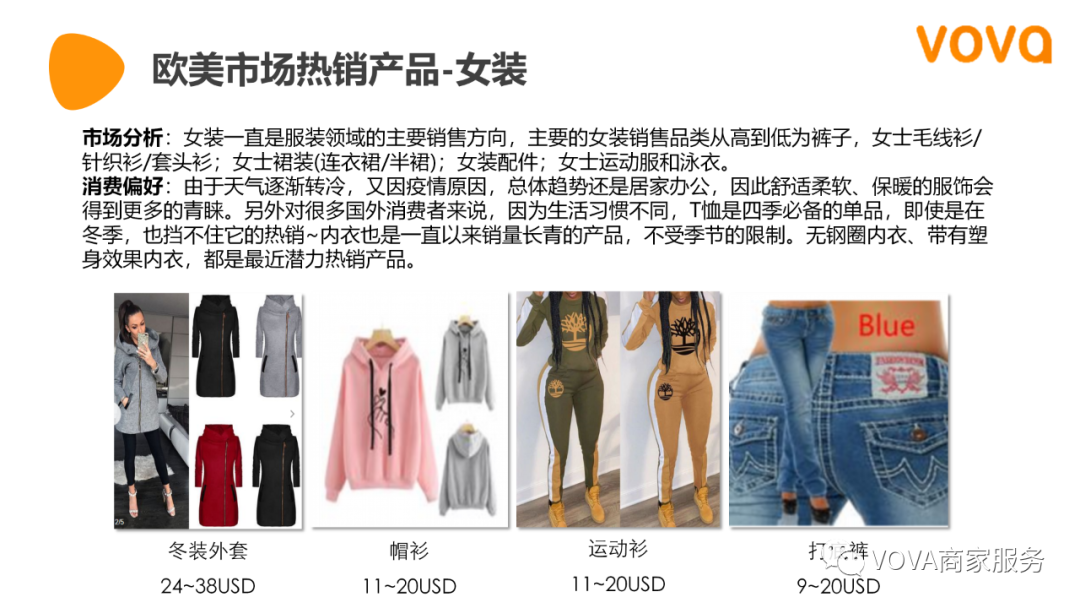 VOVA周报|市场周报1102