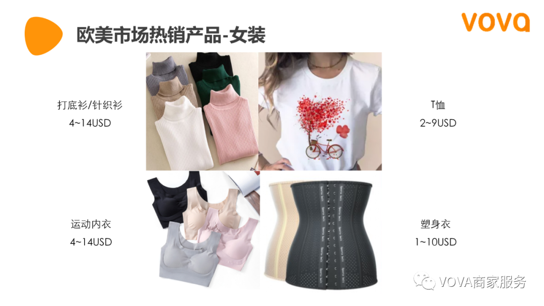 VOVA周报|市场周报1102