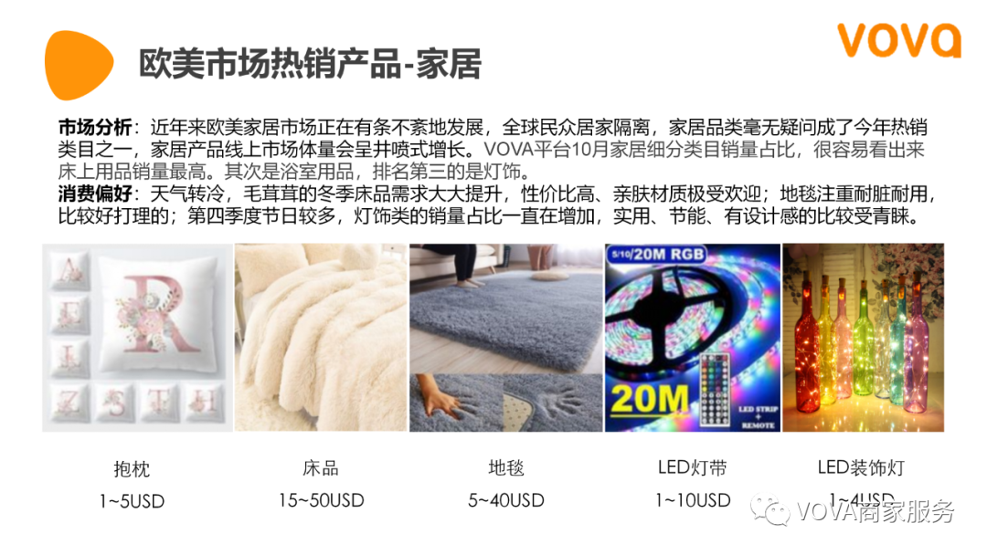 VOVA周报|市场周报1102