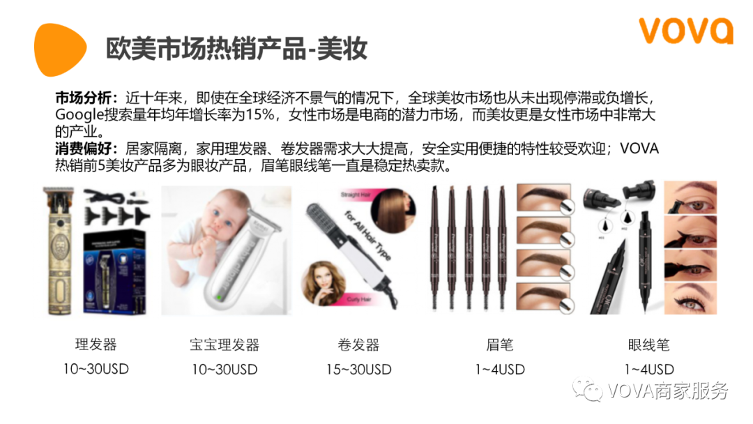 VOVA周报|市场周报1102