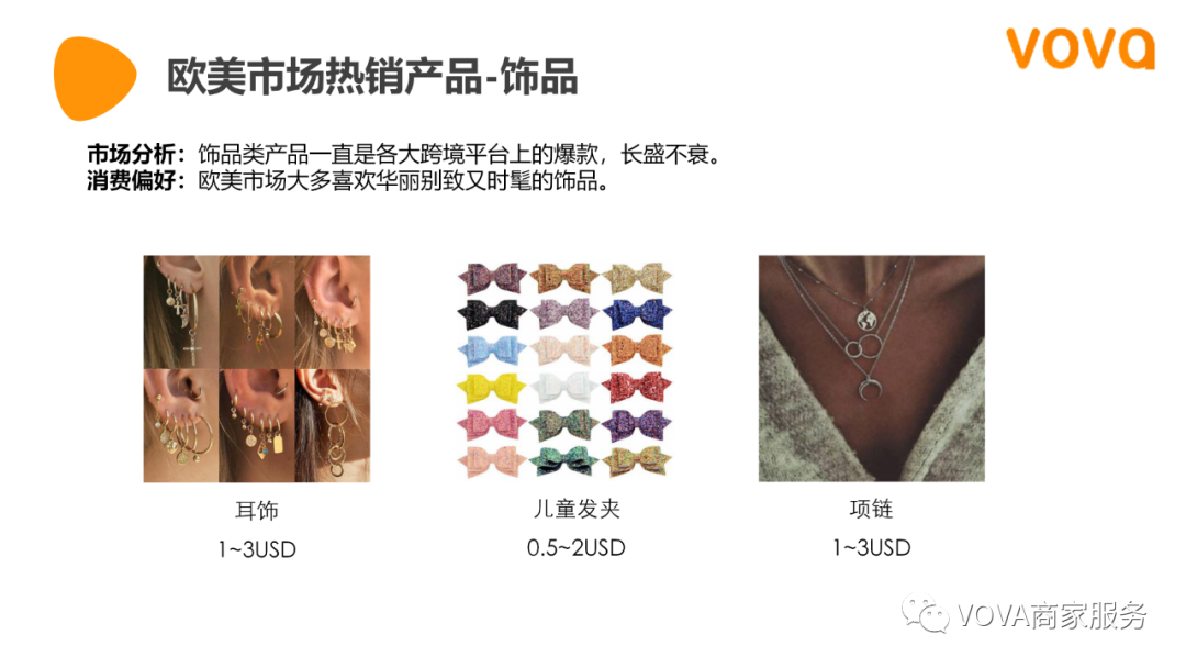 VOVA周报|市场周报1102