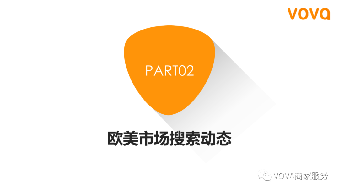 VOVA周报|市场周报1102