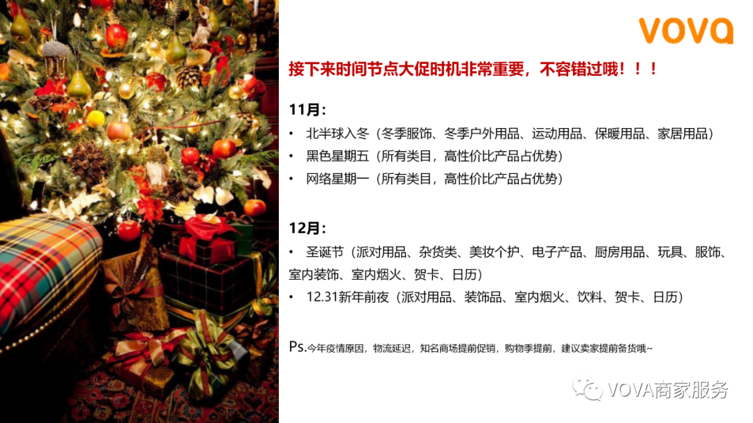 VOVA周报|市场周报1102