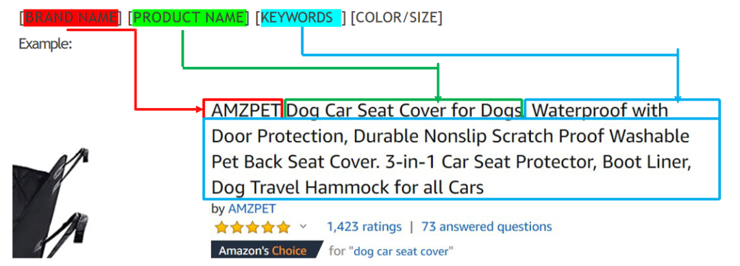 【干货收藏】亚马逊平台搜索系统会考虑的一些因素以及如何打造亚马逊优质Listing?