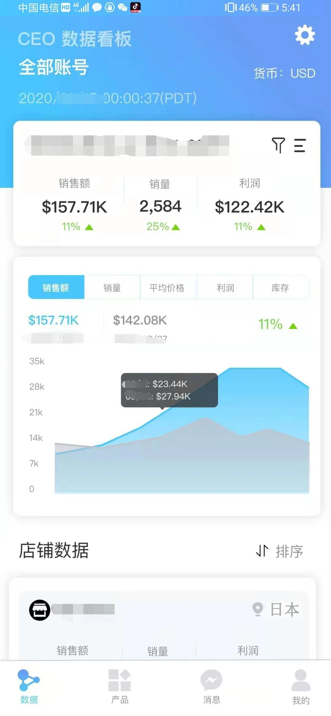 实体店卖家转战亚马逊，抓住商机实现销量翻倍...