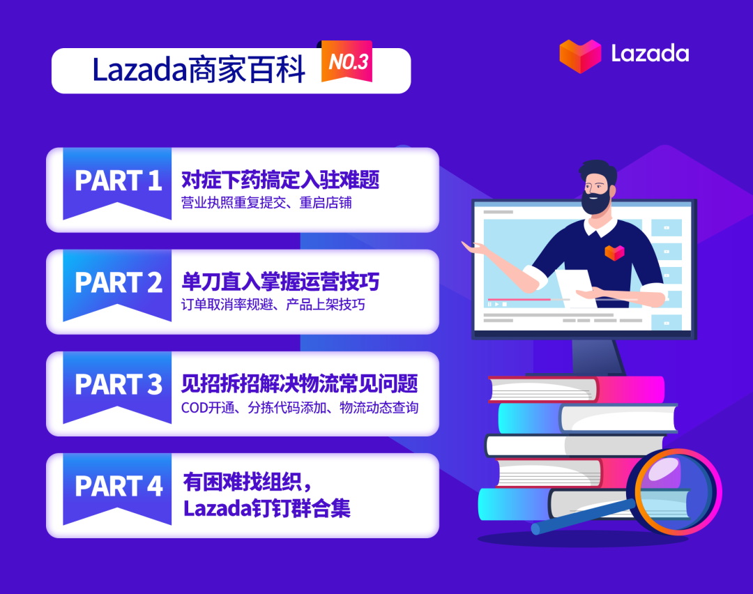 Lazada商家百科第三期:入驻、运营、物流三大模块答疑