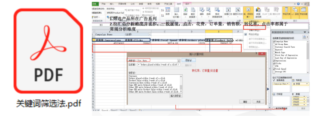 【每周福利】最全亚马逊关键词收集布局设置技巧，提升排名必看 ｜ 干货