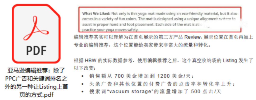 【每周福利】最全亚马逊关键词收集布局设置技巧，提升排名必看 ｜ 干货
