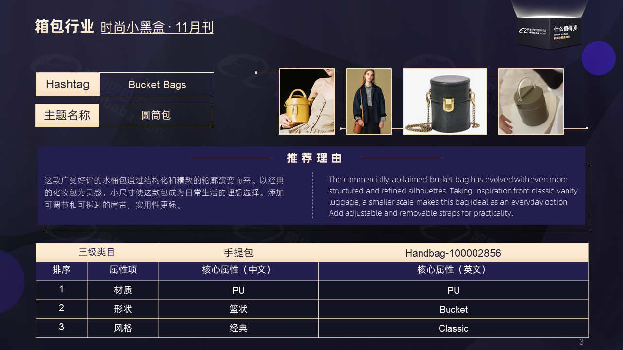 阿里巴巴国际站箱包流行趋势