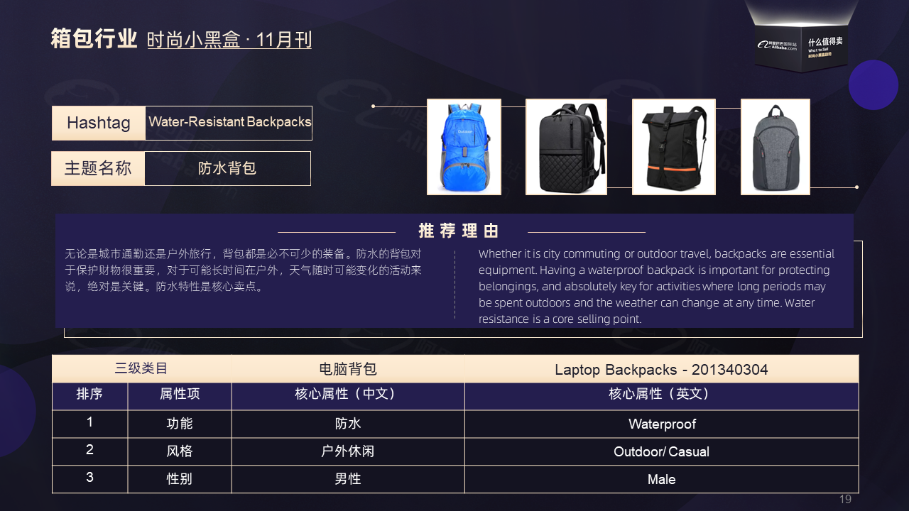 阿里巴巴国际站箱包流行趋势