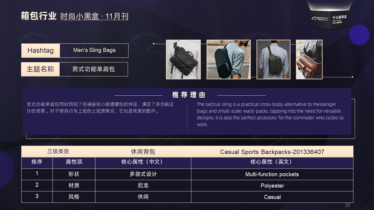 阿里巴巴国际站箱包流行趋势