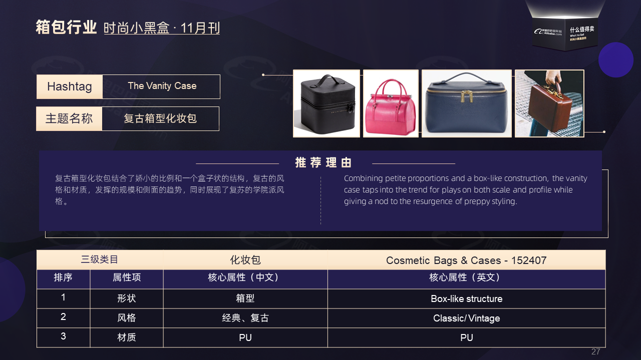 阿里巴巴国际站箱包流行趋势