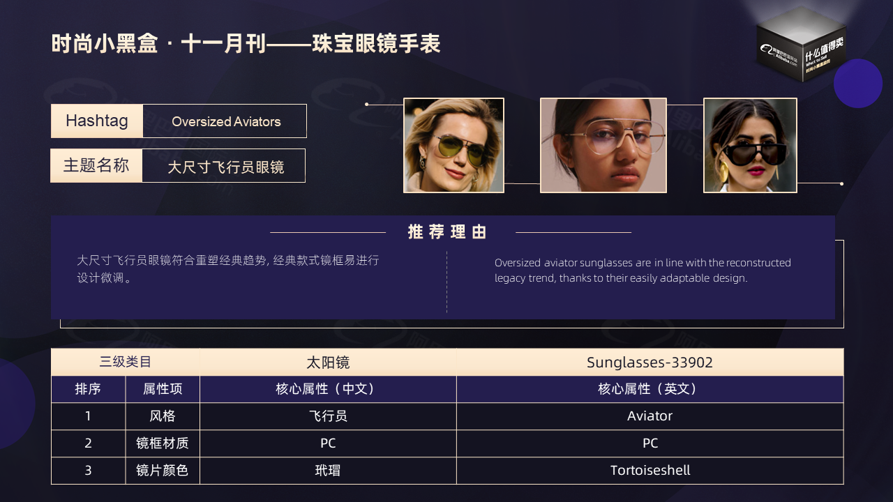 阿里巴巴国际站珠宝眼镜手表流行趋势