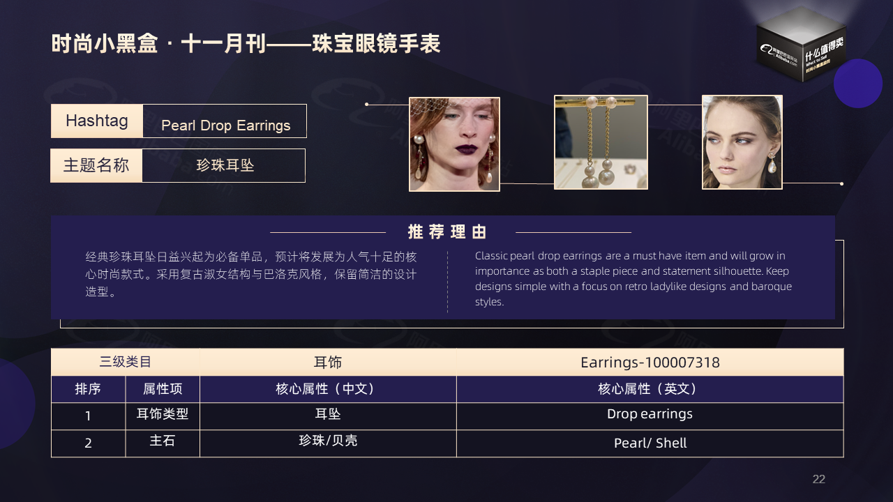 阿里巴巴国际站珠宝眼镜手表流行趋势