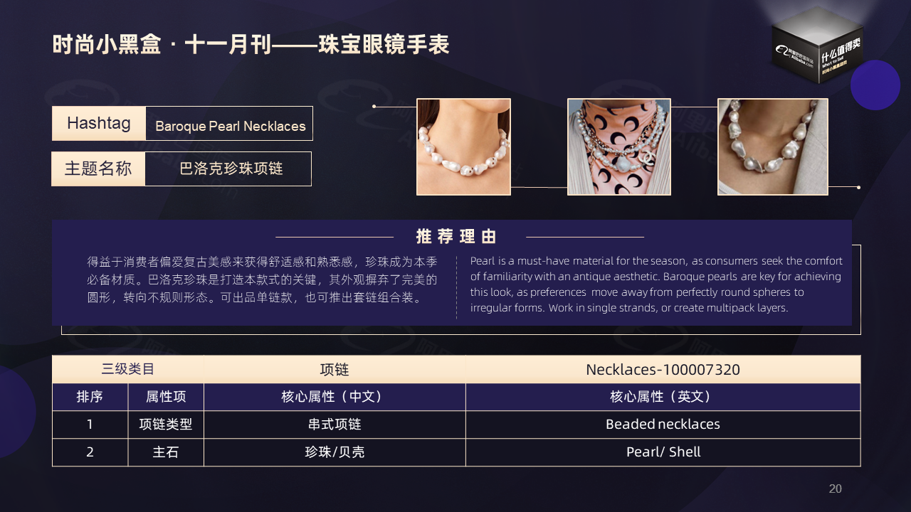 阿里巴巴国际站珠宝眼镜手表流行趋势