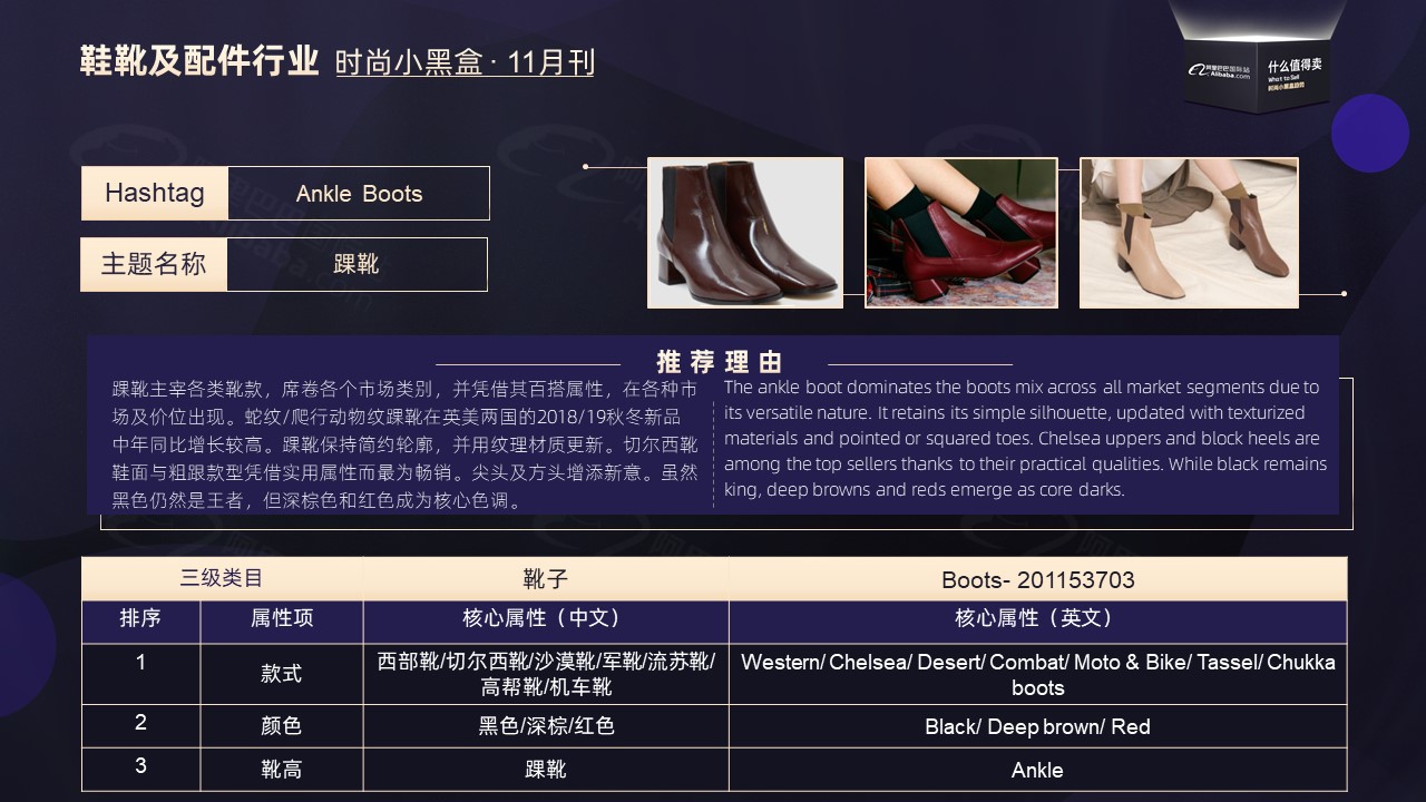 阿里巴巴国际站鞋靴流行趋势