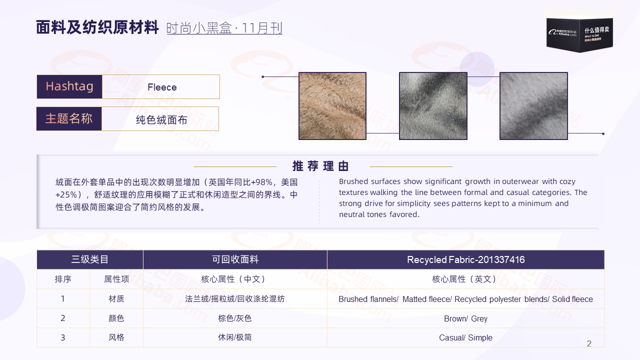 阿里巴巴国际站面料及纺织原材料流行趋势