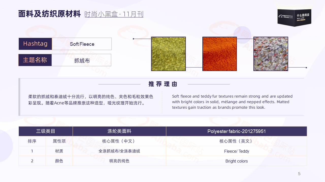 阿里巴巴国际站面料及纺织原材料流行趋势