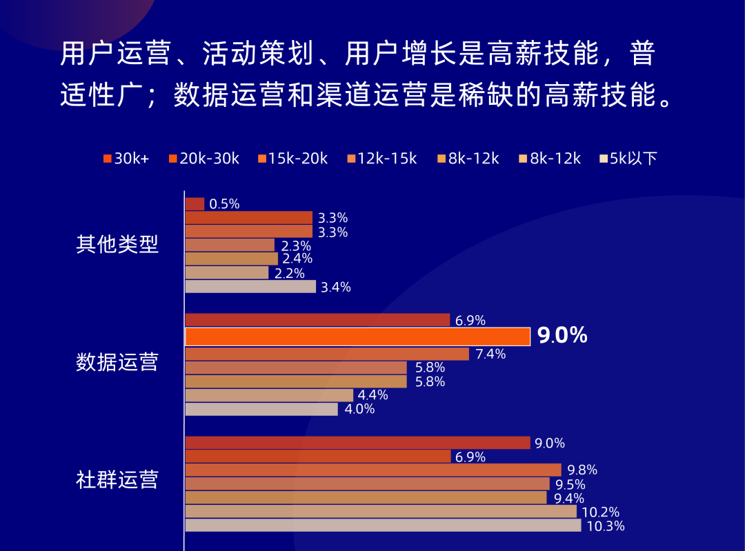 【重点必看】2020亚马逊“黑五”单量防暴跌指南